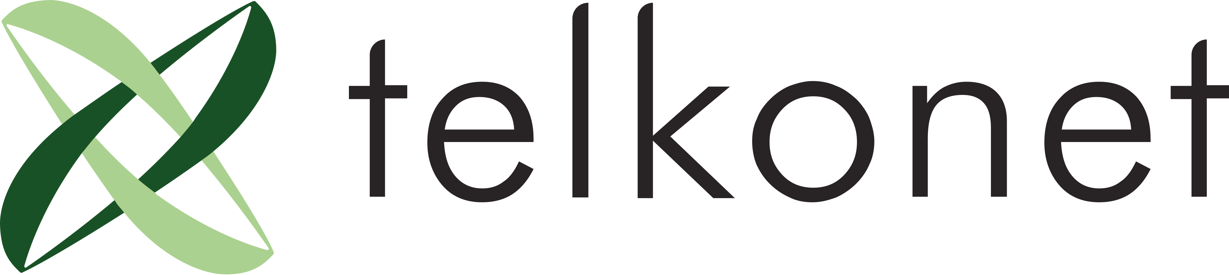 telkonet-logo-energy-management-system-provider